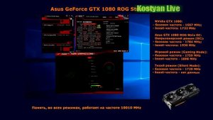 Честный обзор ASUS STRIX GTX 1080