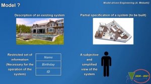 Model Driven Engineering (MDE) - Introduction