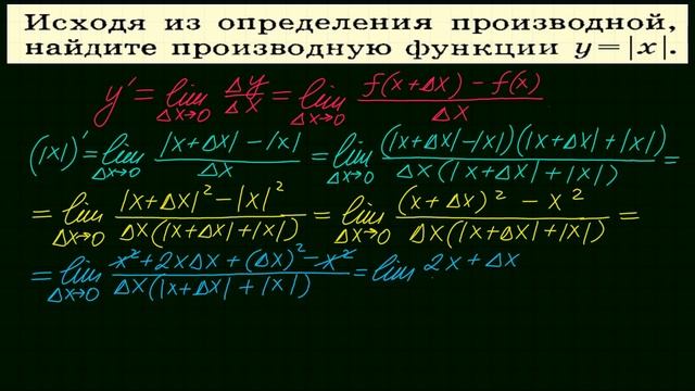 Производная от модуля