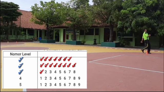 Tes Kebugaran Jasmani | Multi Stage Fitness Test | VO2max смотреть онлайн