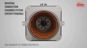 Роторная пеллетная  горелка PellasX REVO "ест" любые пеллеты