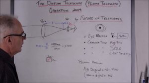 Datum telescope Part 2