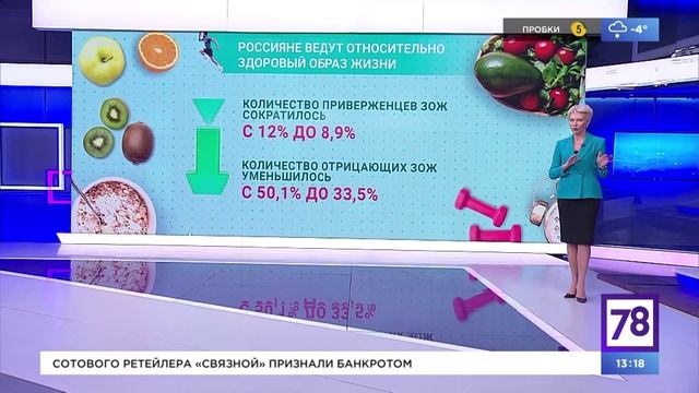 Программа "Известия". Эфир от 12.10.23