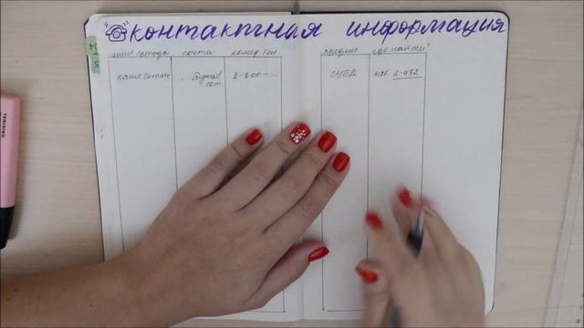 Идеи Bullet Journal для студентов | Doronina Anastasia смотреть онлайн