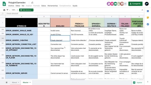 Traduce tu juego a 30 idiomas GRATIS y sin Google Traductor смотреть онлайн