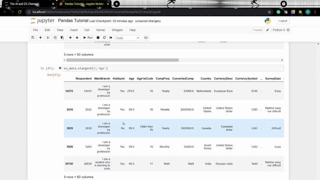 Describe, Groupby, nsmallest and nlargest functions - Pandas tutorial part 5