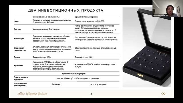 21.03.2024 ОД «Альтернативные формы инвестирования: золото, драгоценные металлы, монеты, бриллианты»