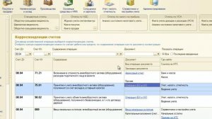 Поступление ос в уставный капитал в 1С