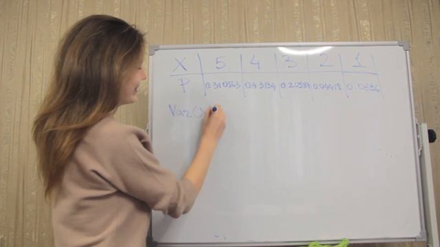Статистика. Урок 4: "Распределение, математическое ожидание и дисперсия"