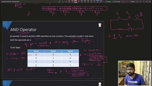 Bit Manipulation Algorithms #1 | Understanding The Binary Number System | Chitrank Mishra | CodeChe