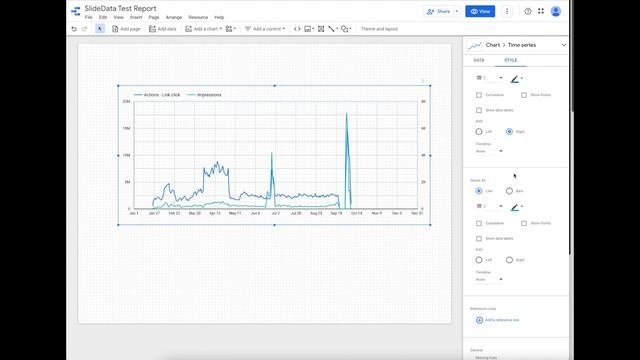 How to add a trendline to a chart in Google Data Studio смотреть онлайн