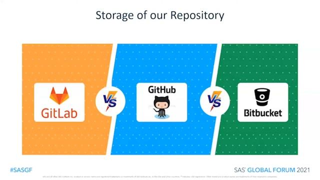 1116 - SASGF Git - Torres, Zeke - Segment 02 Key Ingredients смотреть онлайн