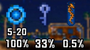 Полный Гайд по Парящим Островам в Террарии