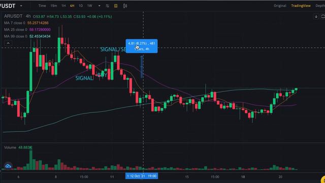 + 8,3% ДОХОД ЗА 24 ЧАСА! ПРОСТОЙ И СТАБИЛЬНЫЙ ИСТОЧНИК ДОХОДА! ИНВЕСТИЦИИ В КРИПТОВАЛЮТУ!