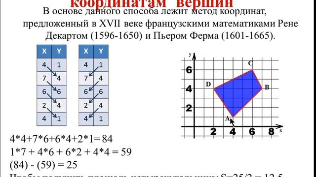 видеоурок по геометрии 8 класс Способы вычисления площади фигур, учитель математики  Цвингер Г М