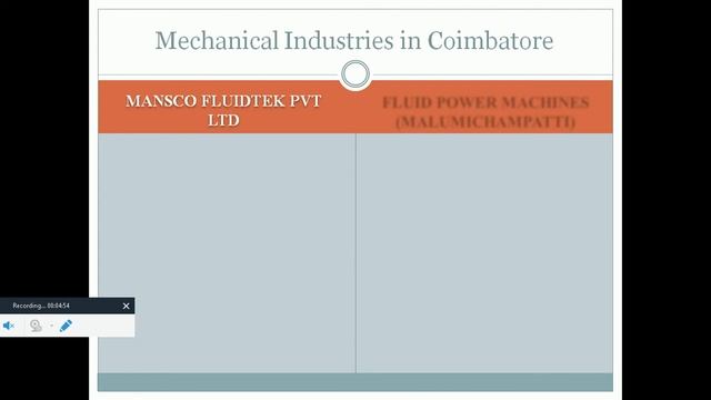 List of Mechanical Companies in Coimbatore - PART 1 смотреть онлайн
