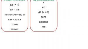 Сочинительные союзы