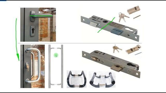 Вся правда о дверных ручках 1 часть смотреть онлайн