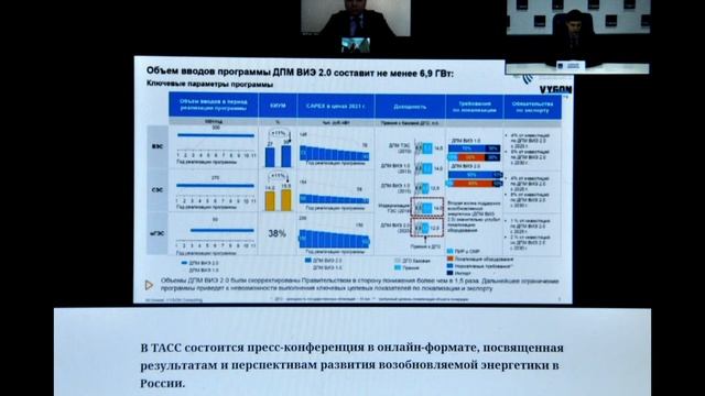 Сергей Козлов.  Возобновляемая энергетика России: сегодня и через 15 лет