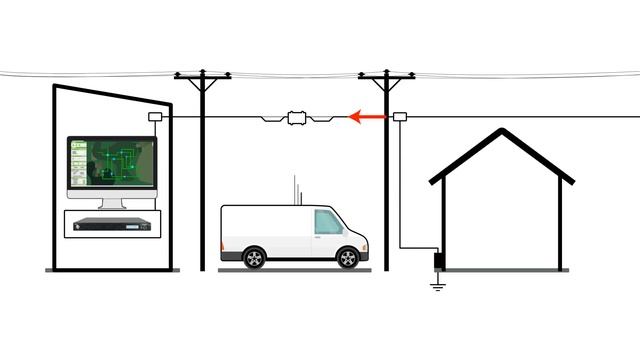 CPAT FLEX | Ingress Detection | Overview | Return path | Ingress смотреть онлайн