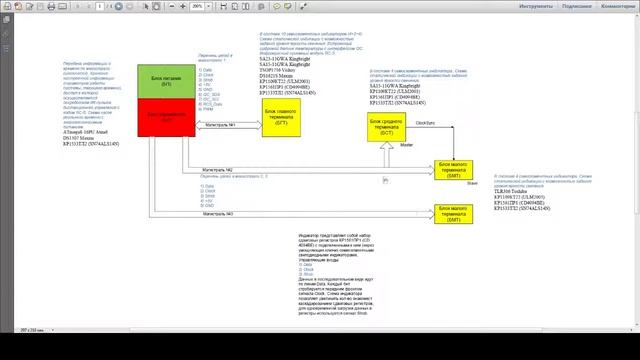 Умный дом на основе Arduino. Прототип "Сеть-485" - проект "Магистраль времени". Часть 1 смотреть онлайн