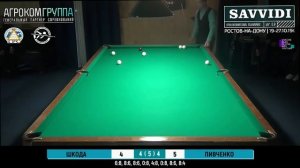 Переломный момент, "Убил штанами". Шкода - Пивченко. Саввиди 2019 (контровая партия). Бильярд, моск