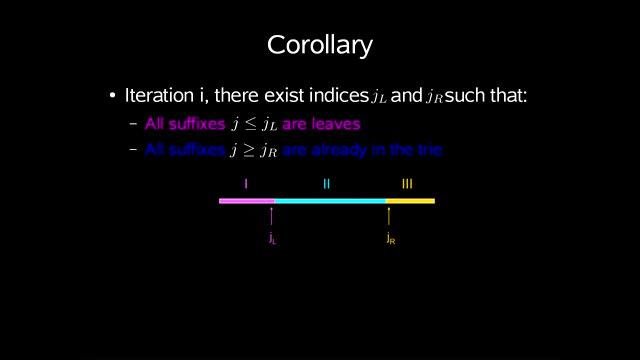 String Algorithms - Ukkonen's Algorithm
