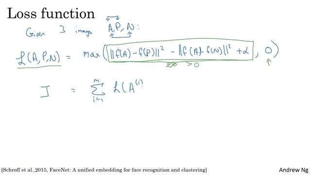 C4W4L04 Triplet loss смотреть онлайн