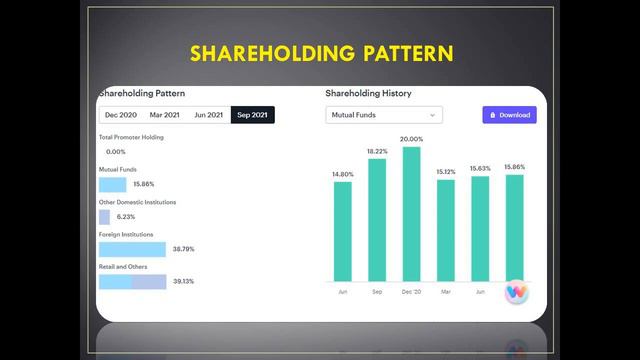 TOP 5 MONOPOLY COMPANIES  SHOULD BE IN EVERY PORTFOLIO 🔥🔥🔥🔥 🚀 🚀 🚀