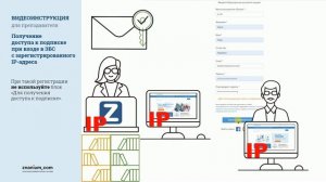 Получение доступа к подписке при входе в ЭБС с IP-адреса или с сайта (портала) учебного заведения