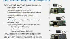 RAID-контроллеры Adaptec Series 5Z с безбатарейной защитой кэша