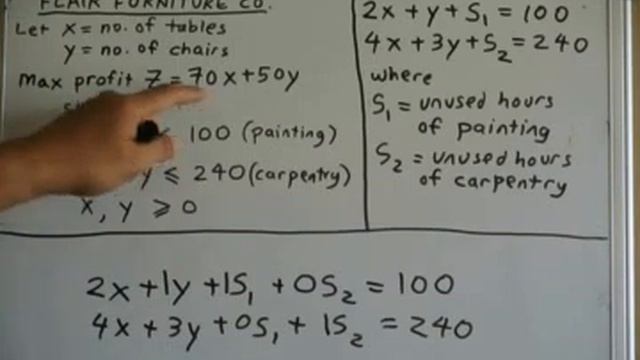LP Simplex method first tableau смотреть онлайн