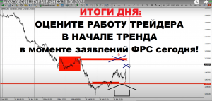 ИТОГИ ДНЯ: ОЦЕНИТЕ РАБОТУ ТРЕЙДЕРА В НАЧАЛЕ ТРЕНДА