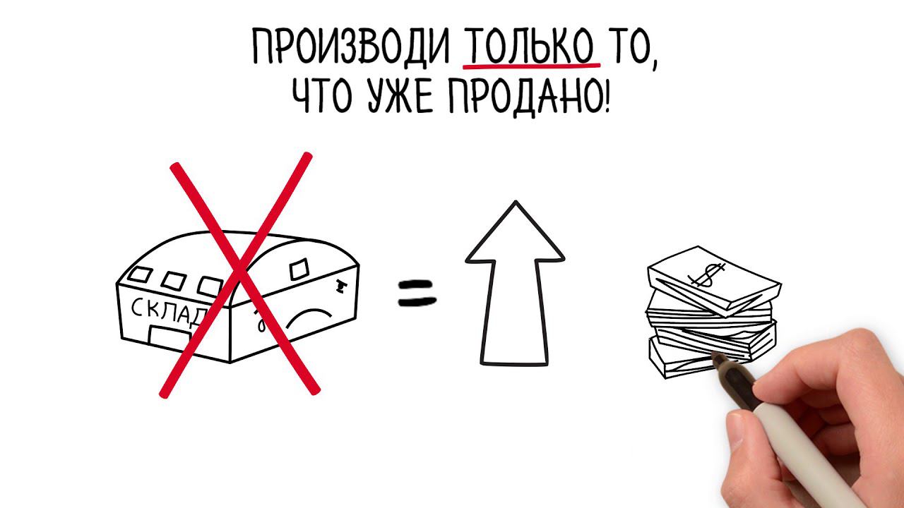 Метод ГИБКОЕ ПРОИЗВОДСТВО от Maurizio Porta смотреть онлайн