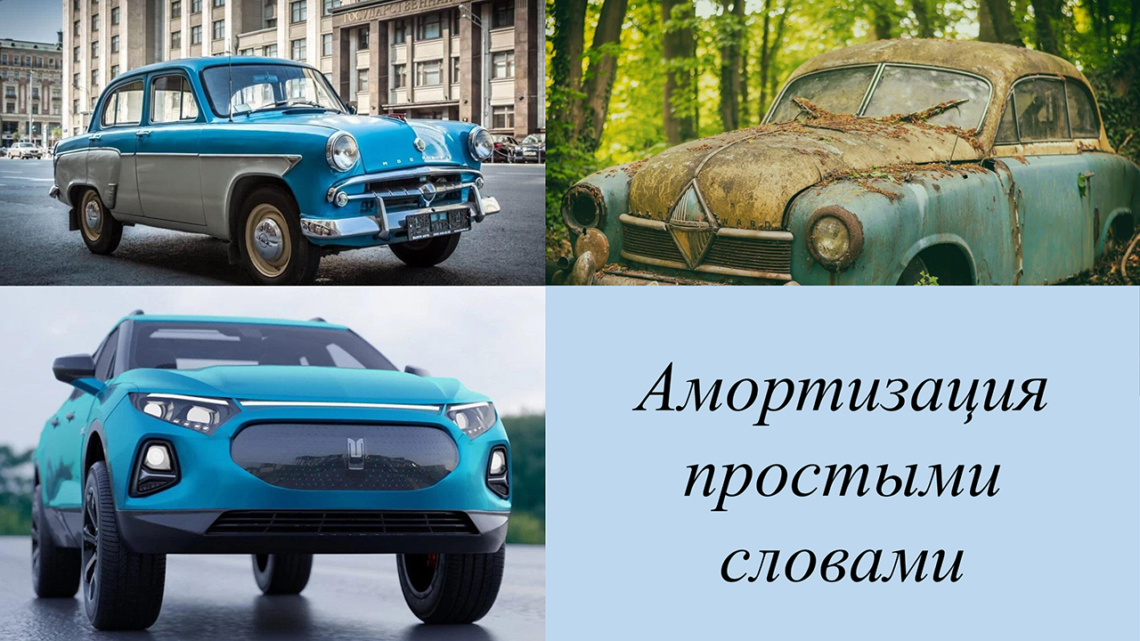 Экономическая сущность амортизации