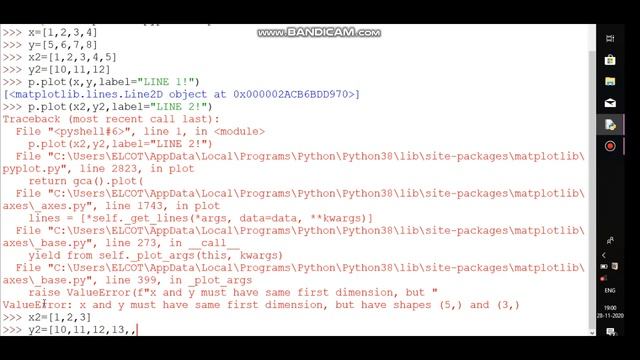 Line graph using pyhon Matplotlib
