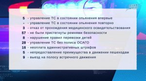 «Новости 19:32» 27.08.2024