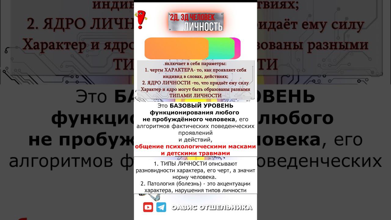 ГАВВАХ и Треугольник Карпмана #развитие #психология #3д