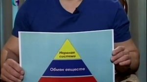 Звиад Арабули  Гимнастика Хаду   молодеем, хорошеем, избавляемся от плохого настроения 2