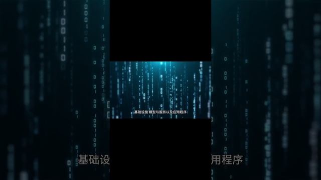 【Oracle智能升级】Oracle用AI助力提升