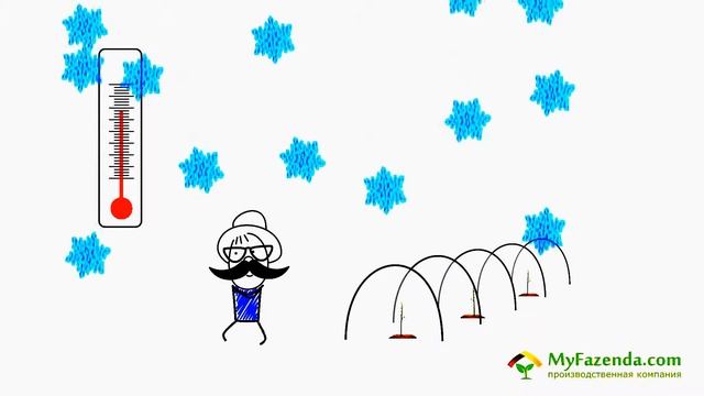 Теплицы под пленку смотреть онлайн