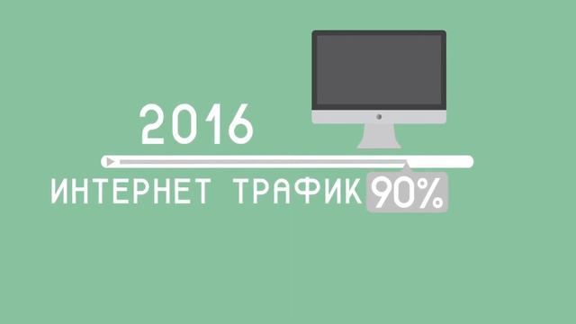 Видеомаркетинг