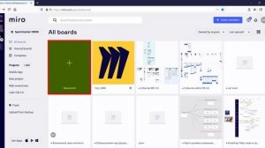 Обзор интерфейса виртуальной доски Miro. 2/6  Панель навигации  и миникарта