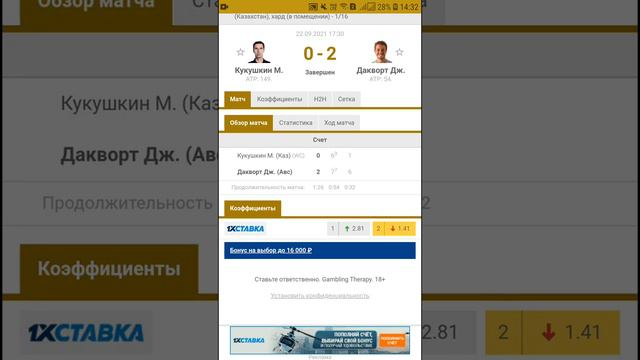 Атр Индиан Уэллс Квалификация , первый игровой день, разбираем игры