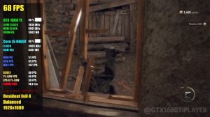 GTX 1660 Ti | Resident Evil 4 Remake | All Presets Tested