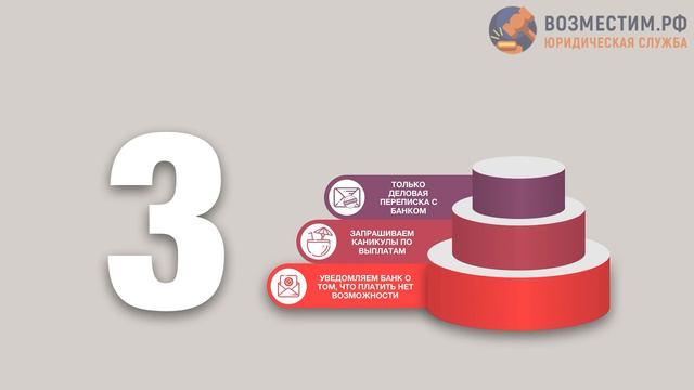 Как происходит процесс избавления от долга с помощью Возместим.рф смотреть онлайн