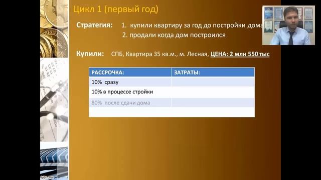 Как заработал 831 тысячу рублей с нуля ученик Евгения Лебедева на инвестициях в новостройки смотреть онлайн