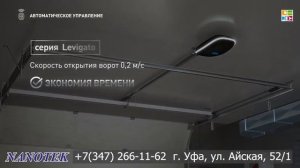 Автоматические гаражные ворота. Электропривод для ворот.