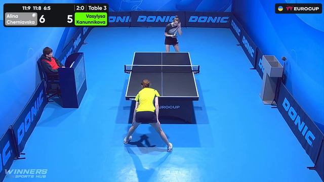 11:10 Alina Cherniavska - Vasylysa Kanunnikova 11.02.2024 TT Euro.Cup Women Ukraine Master. TABLE смотреть онлайн