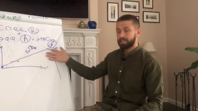 Как повысить эффективность работы мозга.  Алексей Верютин